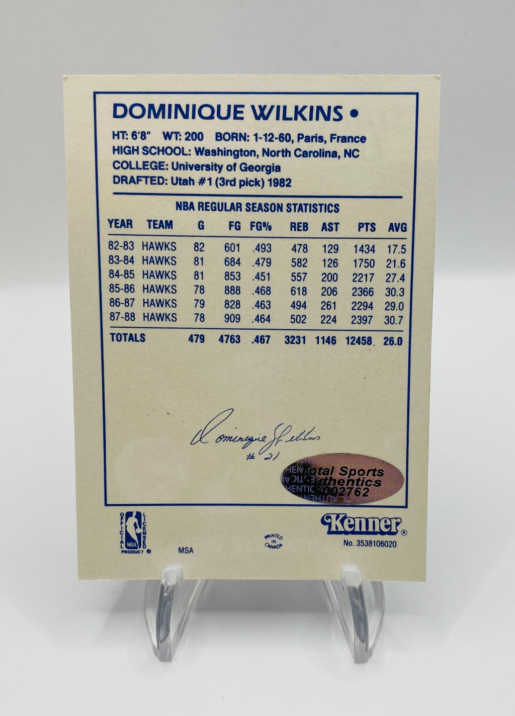 Dominique Wilkins Signed Card With COA (3002762) (Hawks)