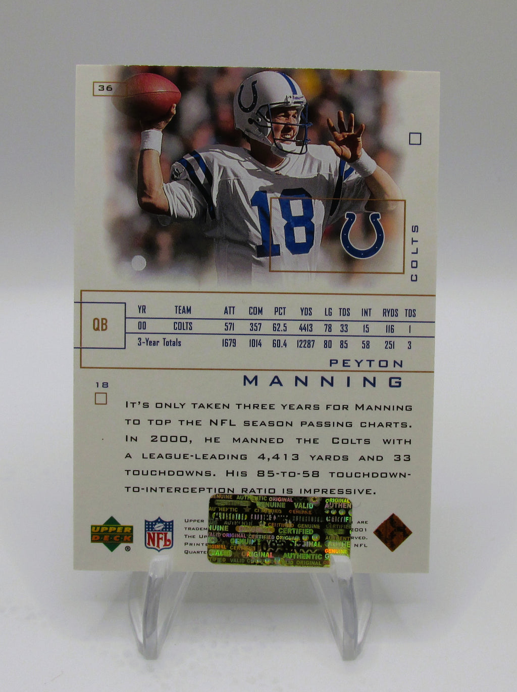 Peyton Manning Signed Card With COA (109387) (Colts)