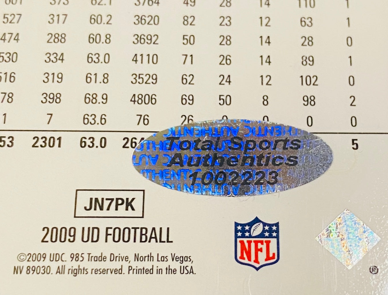 Tom Brady Signed Card With COA (1002223) (Patriots)