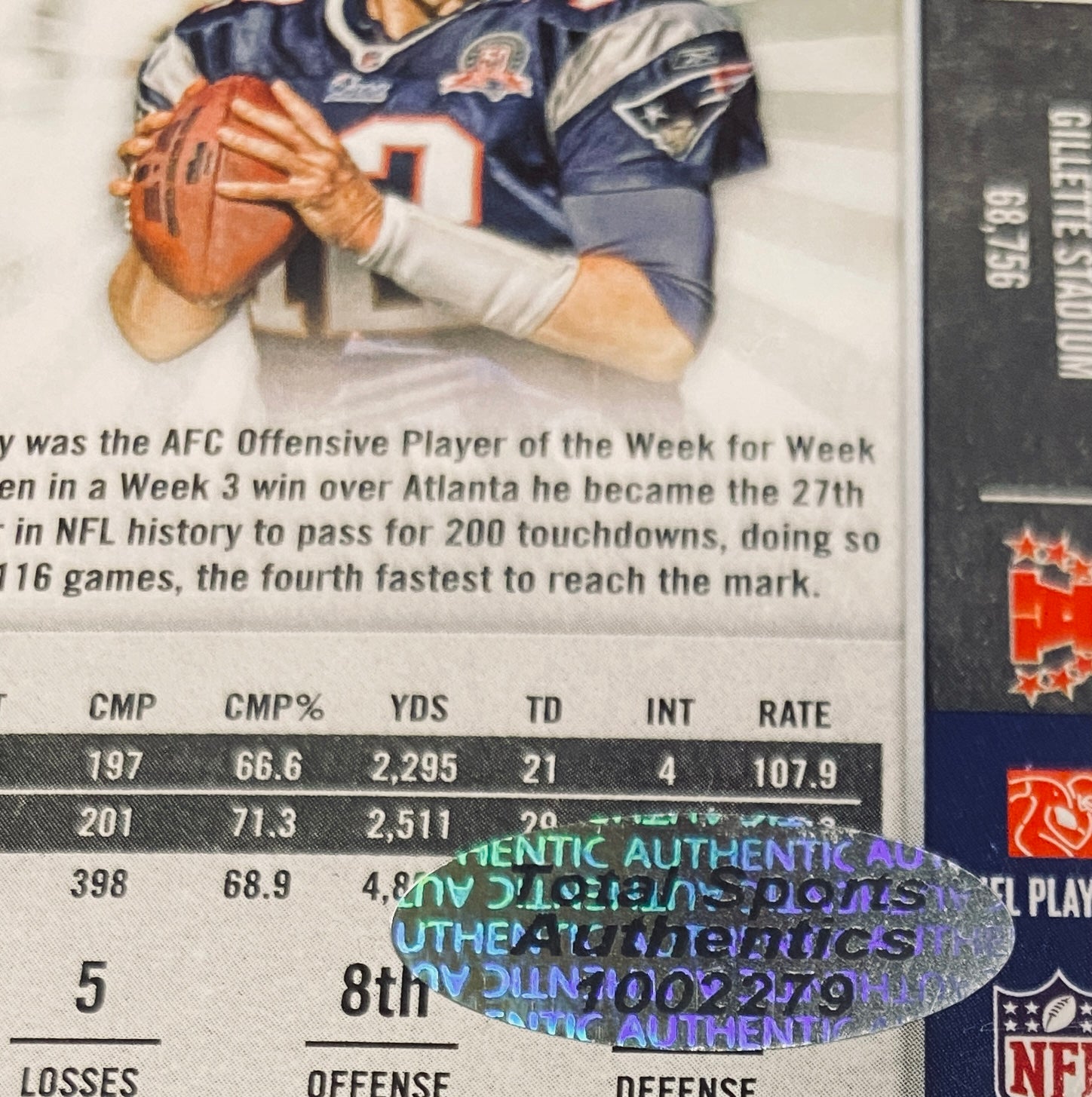 Tom Brady Signed Card With COA (1002279) (Patriots)